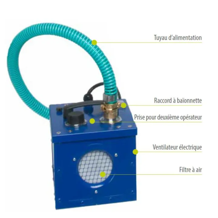 Respirateur assisté air frais 10 M Duct Eco motorisé Spasciani