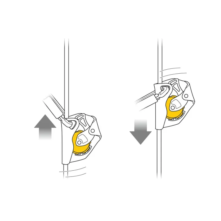 Descendeur Asap R antichute mobile sur corde PETZL