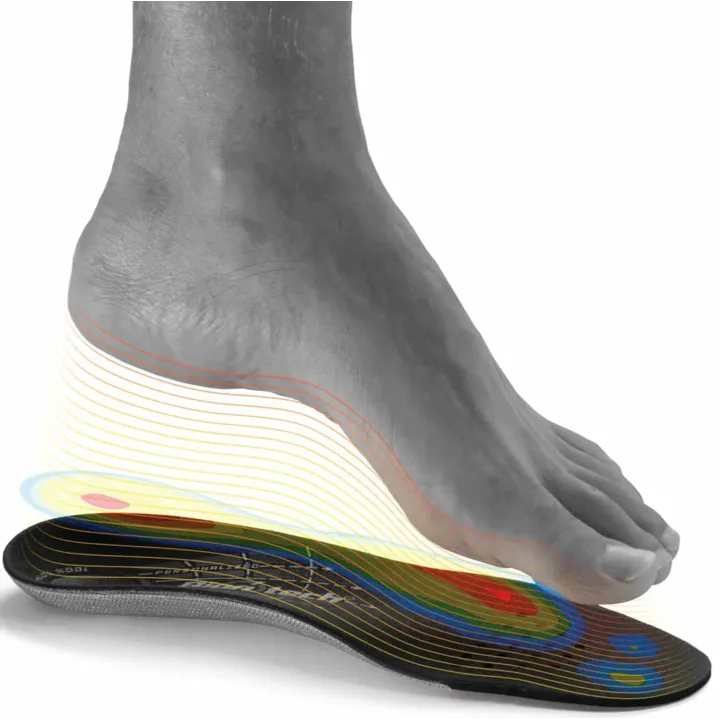 Semelle de confort ergonomique biontech S24