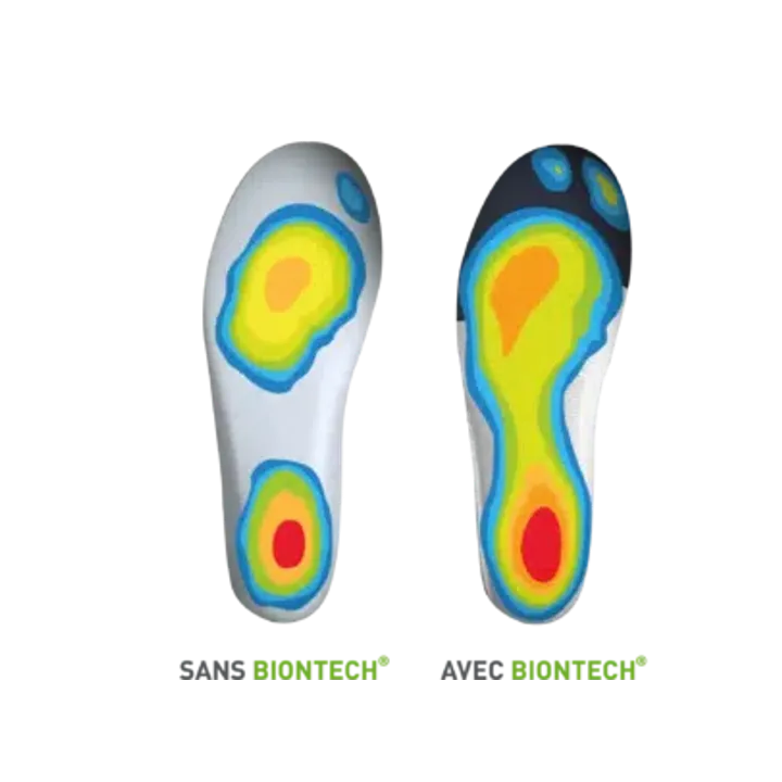 Semelle de confort ergonomique biontech S24