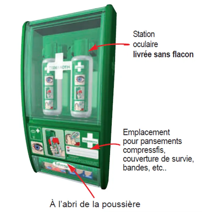 Douche oculaire murale lave œil distributeur de pansement