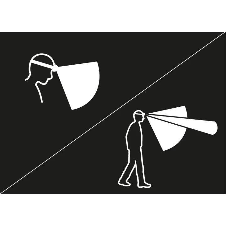 Lampe frontale ARIA 2 RGB 450 lumens PETZL