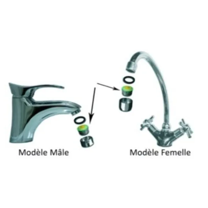 kit économie d'eau robinet ou douche