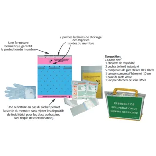 Trousse de secours membres sectionnés
