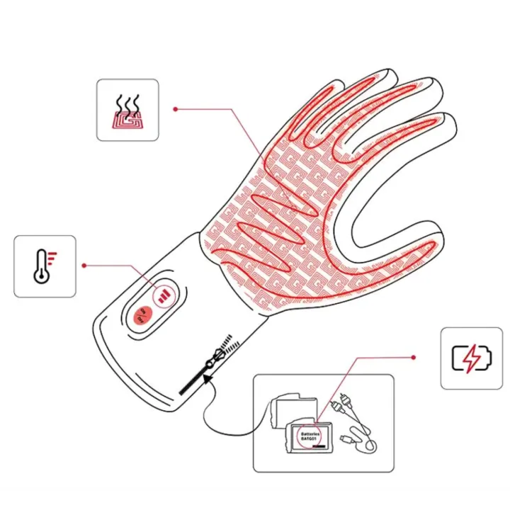 Sous gants froid chauffants G-HEAT