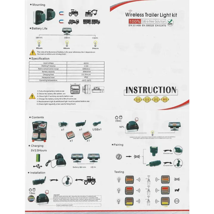 kit éclairage magnetique WIRELESS sans fil par Sécurama!