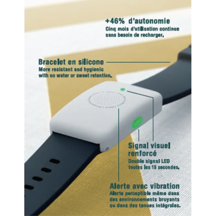 CANARIA+ bracelet de prévention risque thermique coup de chaud caractéristiques