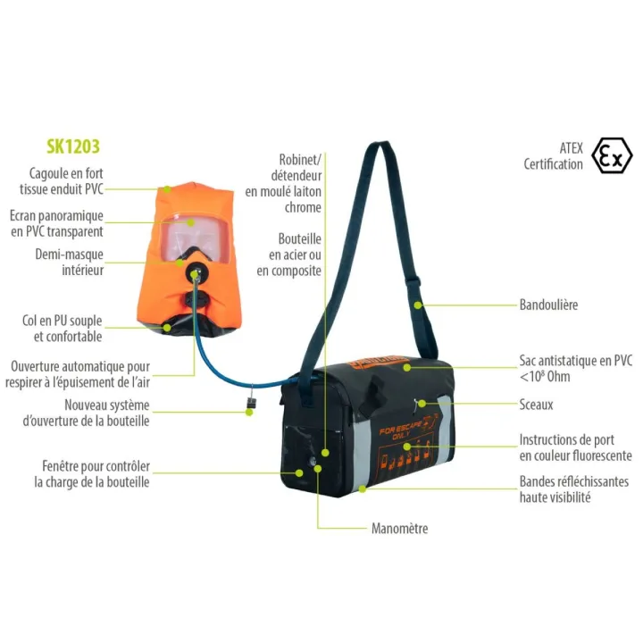 Appareil Respiratoire Antistatique Evacuation d'Urgence SK1203 SPASCIANI