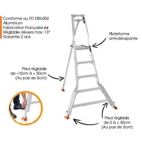 Plate forme MIMAX 5+ de FEE Équipement – Pieds réglables polyvalence maximale