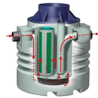 Séparateur Hydrocarbure 3 litres/secondes SOLHEAD DIjon