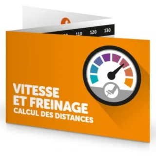 Réglette Comprendre les Distances de Sécurité Distance de Freinage