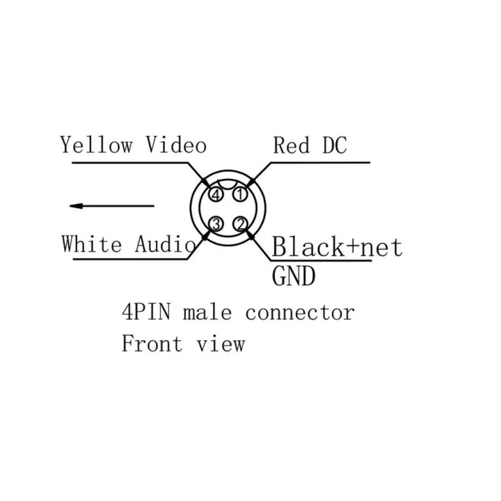 Composition du cable pour caméra de Recul SPAREX Intelligente pour Tracteurs, Engins et Véhicules Utilitaires