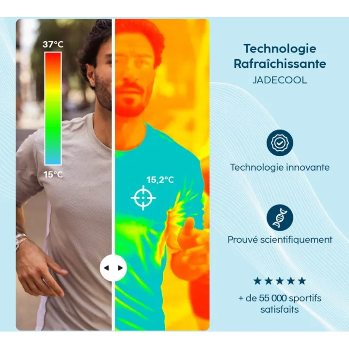 Fonctionnement tee shirt rafraichissant G HEAT