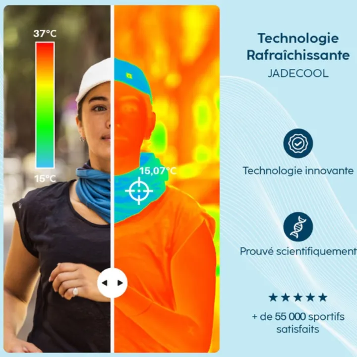 Principe fonctionnement protège nuque G-HEAT