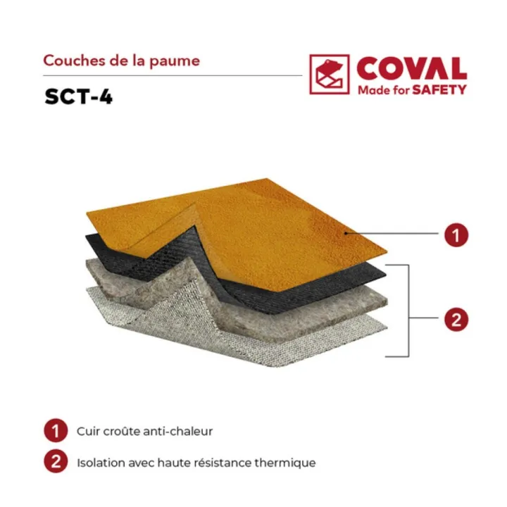 Gant cuir croûte fonderie 50SCT-4 COVAL SAFETY – résistance chaleur