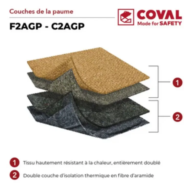 Gants aramide F2AGP/18TK – protection thermique 500 °C pour EPI