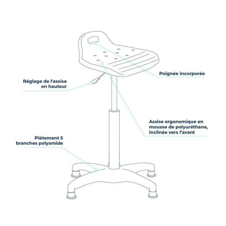 Siège assis-debout 5 branches polyamide Navailles – ergonomie et mobilité atelier