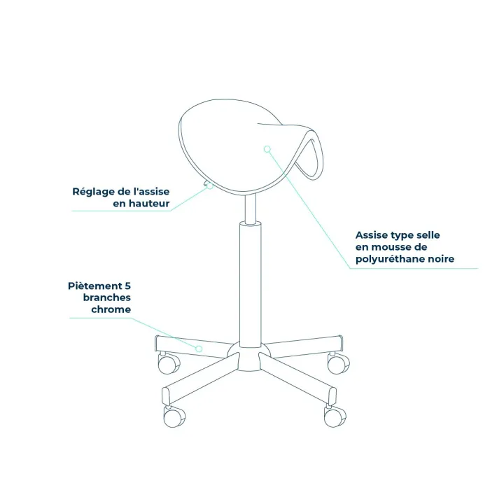 Siège assis-debout type selle ergonomique Navailles – posture naturelle et confort actif