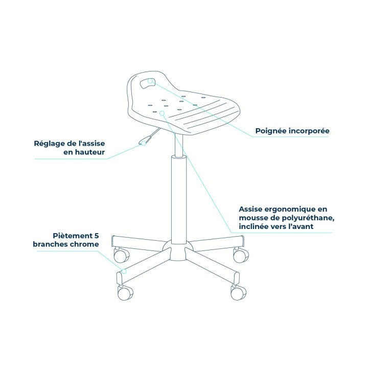 Siège assis debout ergonomique professionnel Navailles