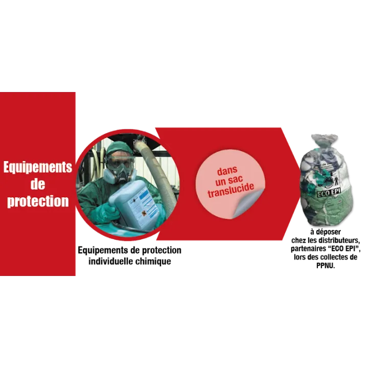 Sachet ADIVALOR 50 litres EPI phytosanitaires