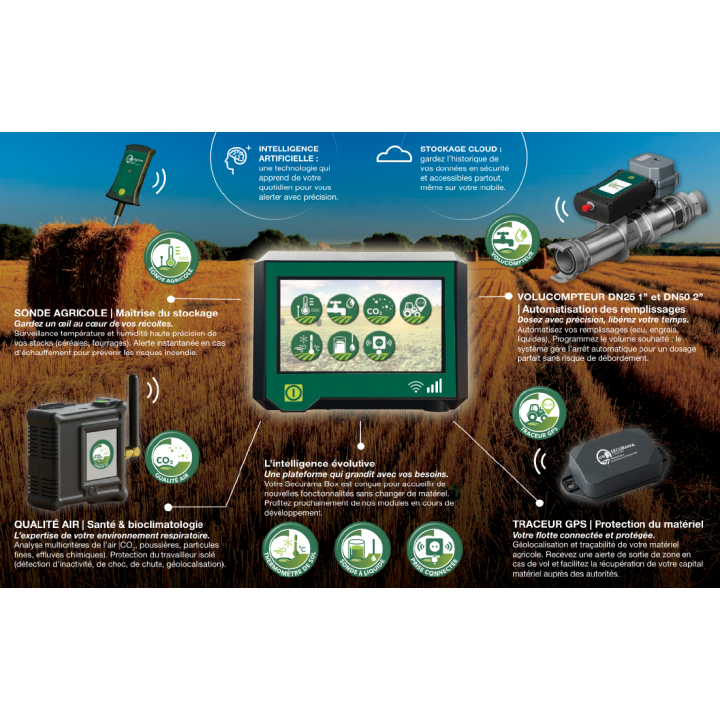Sécurama Box - plateforme de pilotage connectée agricole toutes applications