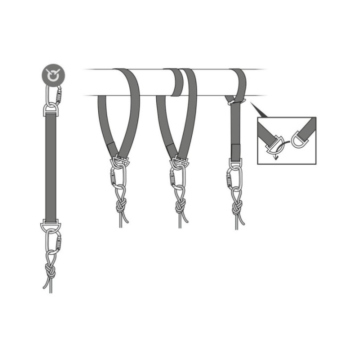 CONNEXION FIXE PETZL G010AA00 | Securama