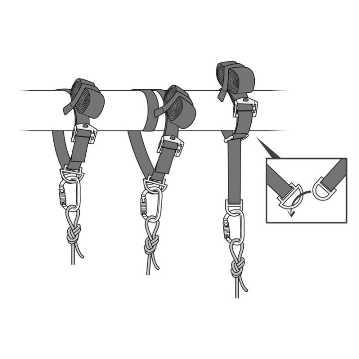 CONNEXION VARIO PETZL – élément de connexion pour amarrage – Charge de rupture 25 kN