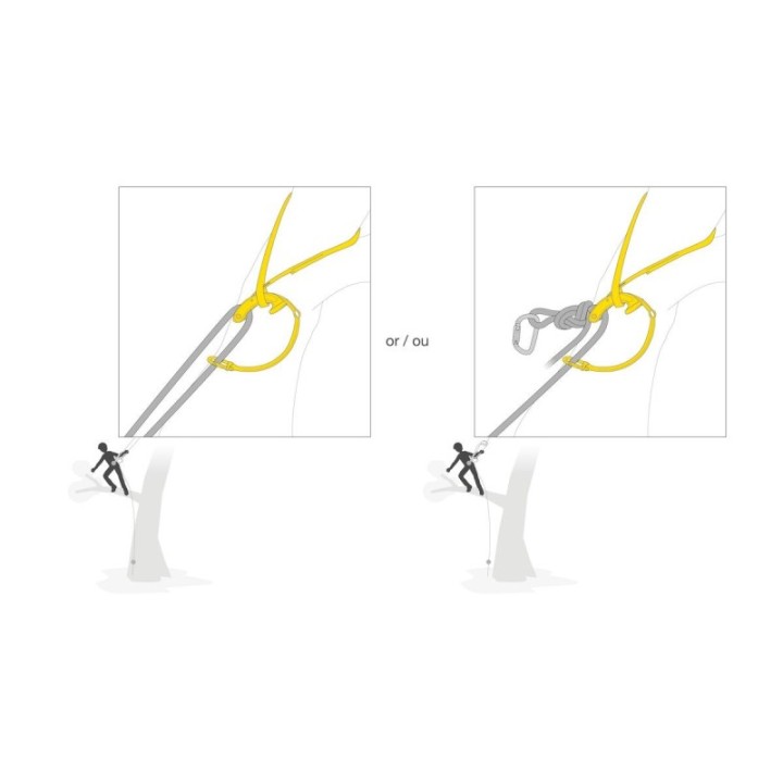 NAJA PETZL G004AA00 | Securama