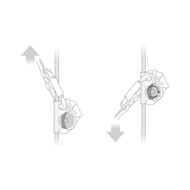 Antichute mobile Petzl ASAP pour corde de 10 à 13