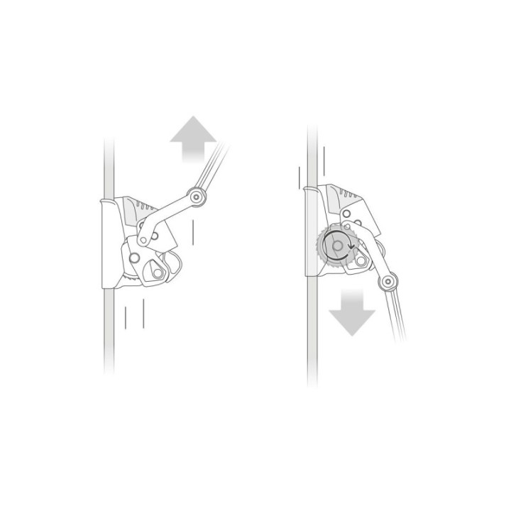 Antichute mobile Petzl ASAP LOCK avec fonction de blocage PTZB071