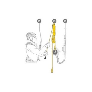 Kit de secours réversible avec kit de mouflage JAG SYSTEM et descendeur I’D EVAC