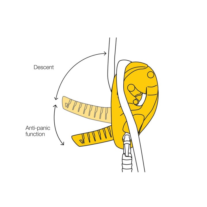  Descendeur I D L anti-panique travaux et secours PETZL – vue arrière