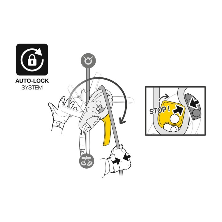  Descendeur I D L anti-panique travaux et secours PETZL – vue de dessus