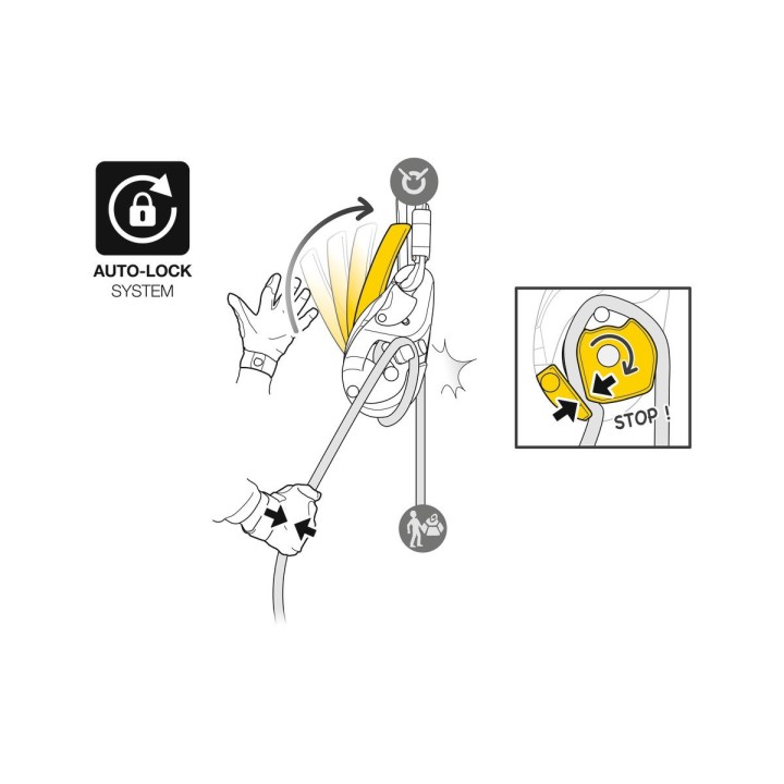  Descendeur I D EVAC anti-panique évacuation PETZL – vue de trois quarts