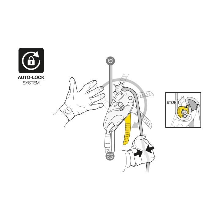 Descendeur RIG compact travaux sur corde PETZL