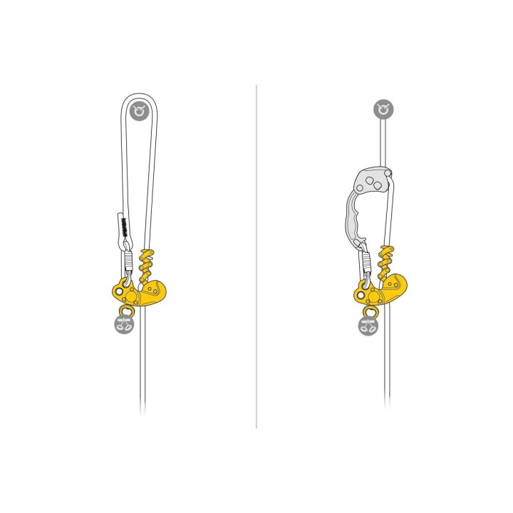Prusik mécanique ZIGZAG PLUS émerillon élagage PETZL