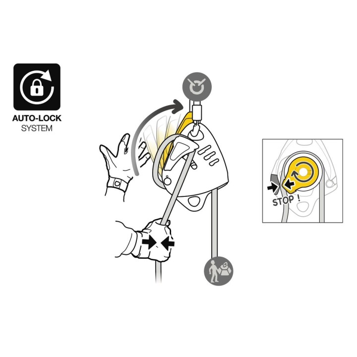 Descendeur MAESTRO S avec poulie-bloqueur intégrée PETZL