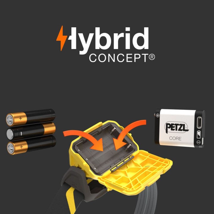 Lampe frontale PIXA 450 lumens PETZL hybrid