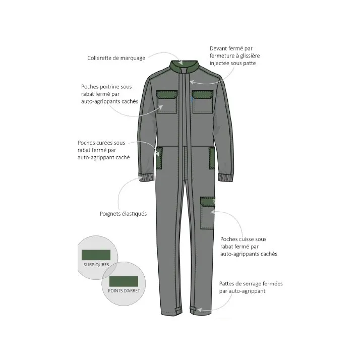 combinaison de travail déperlante poly coton 250g