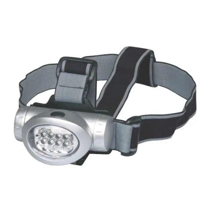 Lampe frontale à Led