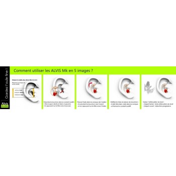 Protection auditive bouchon antibruit ALVIS MK4 27 dB