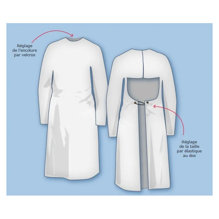 Blouse hopital de protection réutilisable I securama