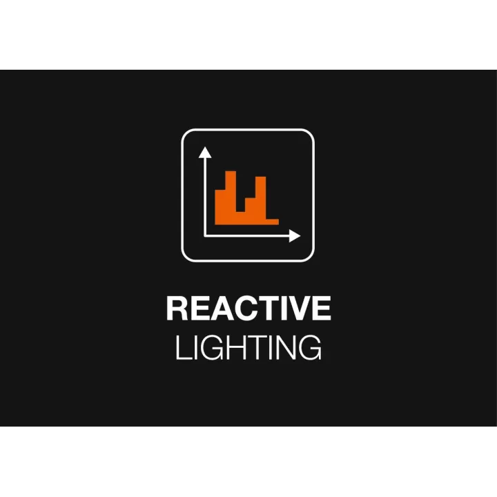 Lampe Frontale super puissante SWIFT RL PRO PETZL l Sécurama