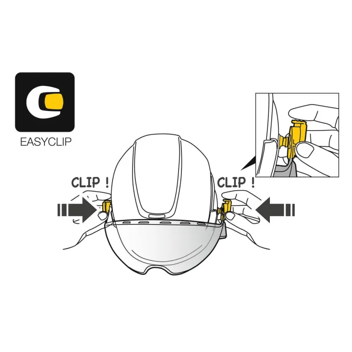 ystème EASYCLIP pour Visière D'élagage VIZEN MESH pour VERTEX et STRATO PETZL I Sécurama