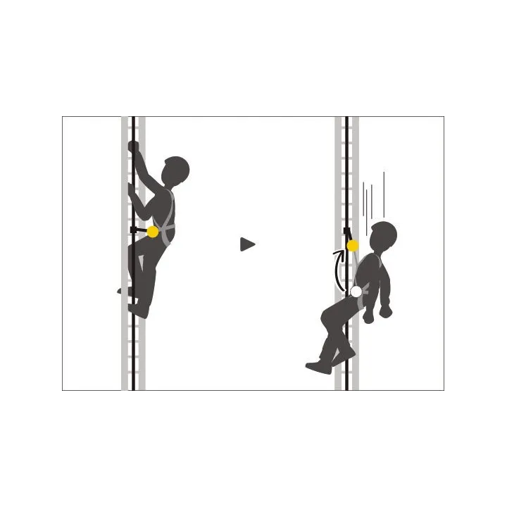 Harnais Antichute VOLT PETZL I Sécurama version Européenne