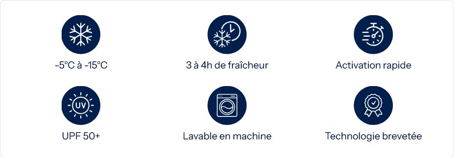 HYDRA  Cache-cou rafraîchissant Aqua® Cache-nez taille unique.jpg